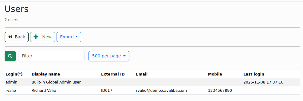 User List with Created User