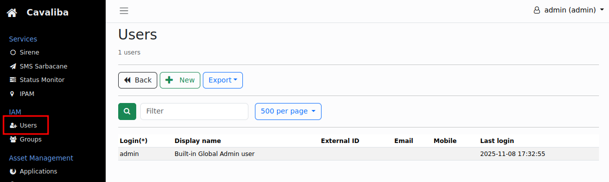 Users Empty List